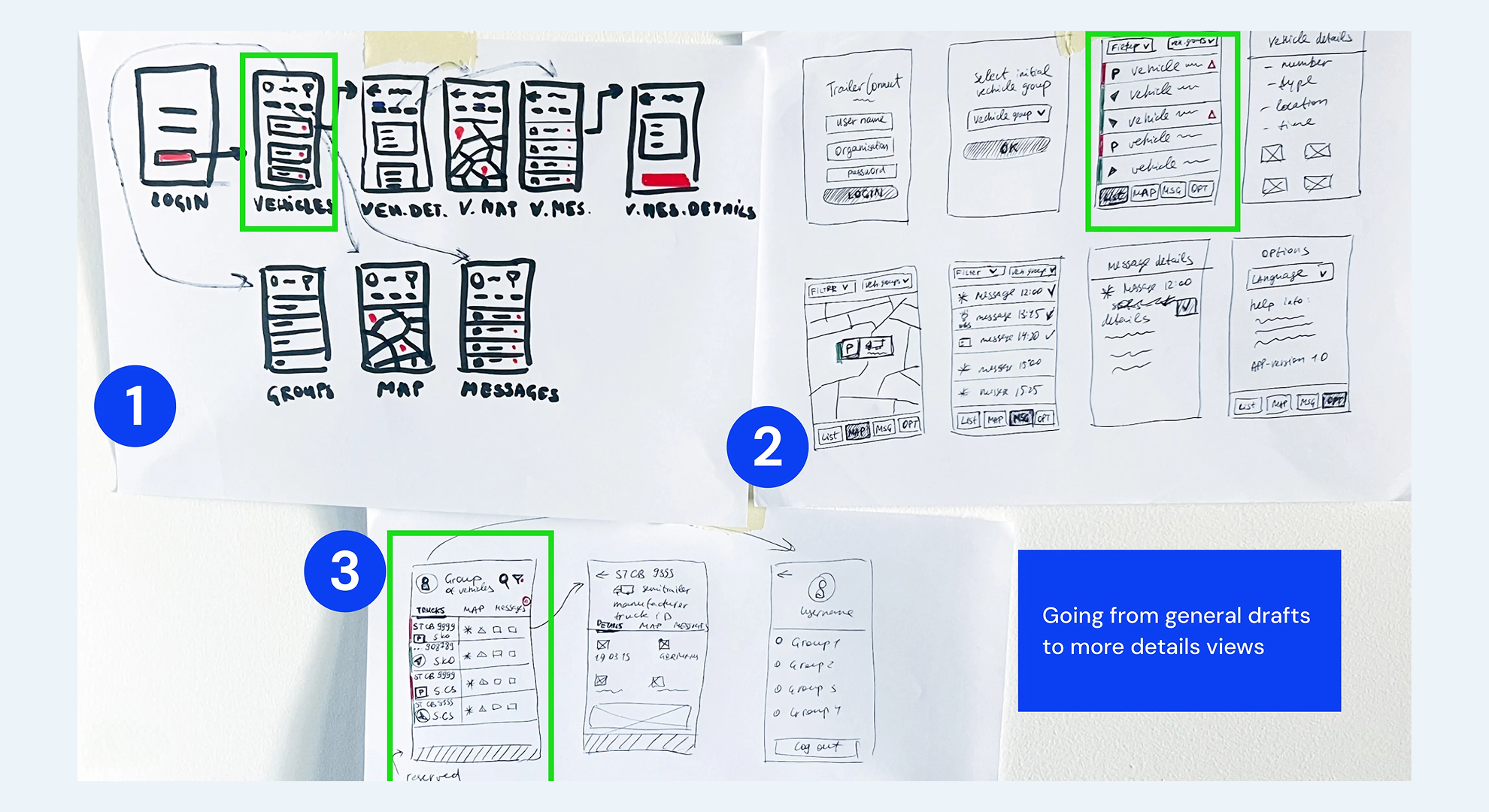 Low-fidelity sketches and architecture mapping