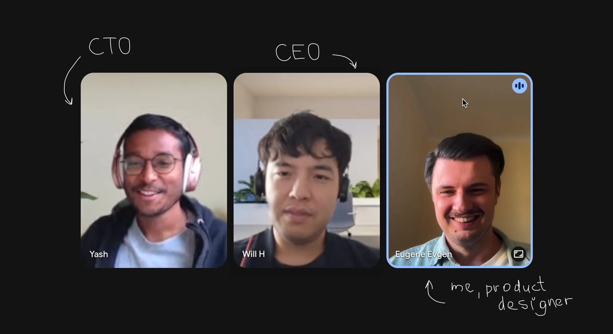 Collaboration Session