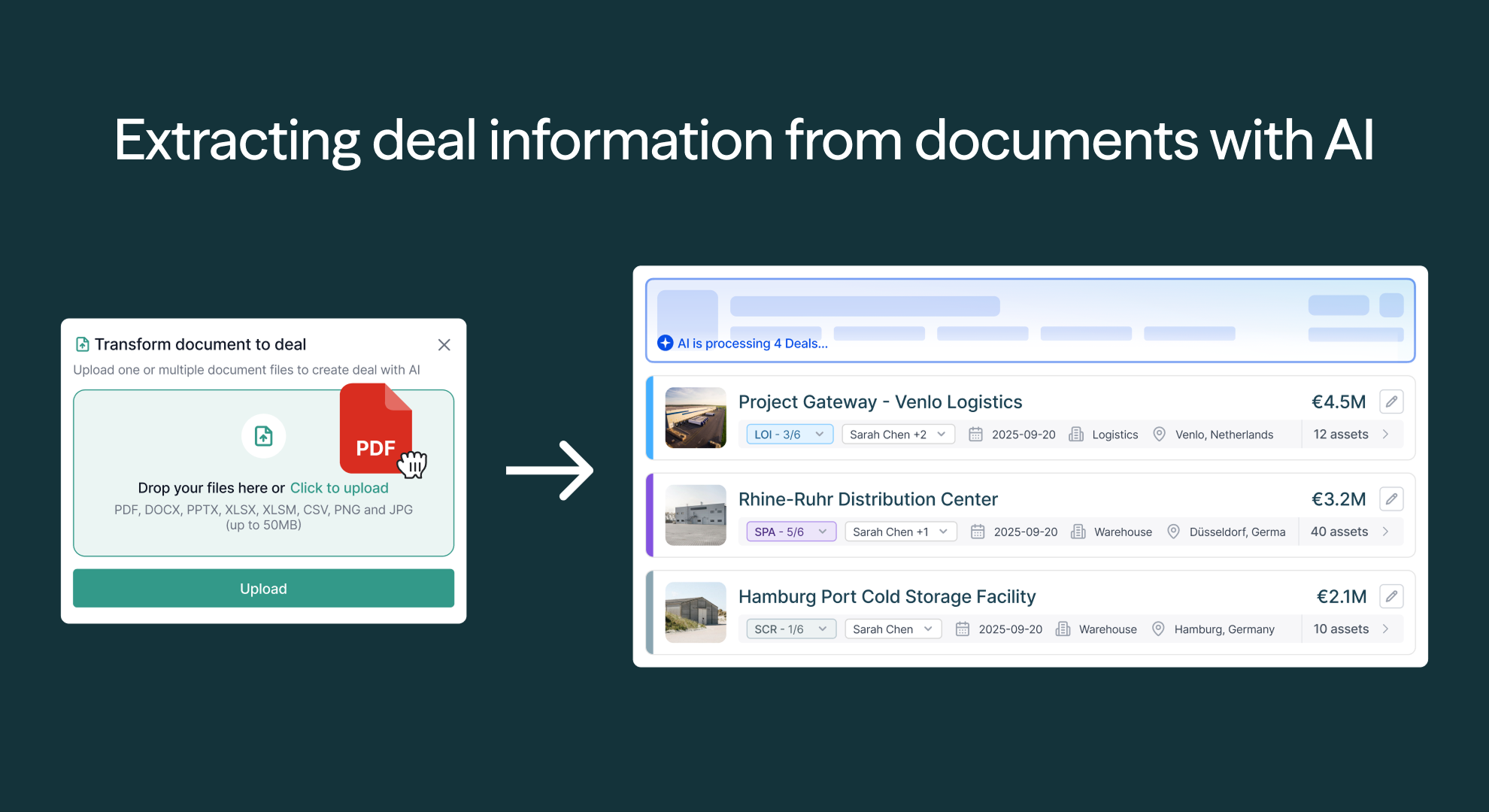 Implementation Support