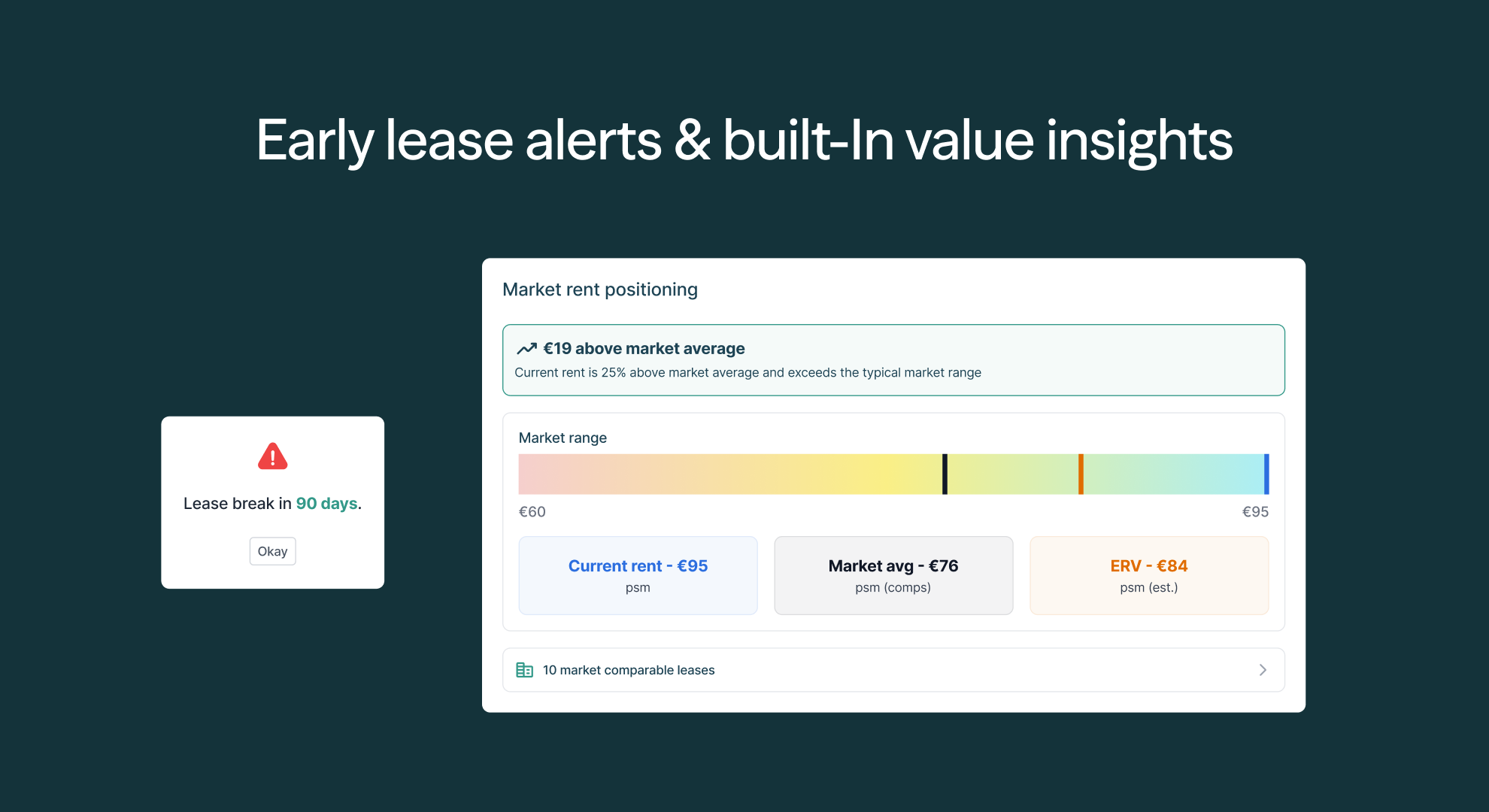 Implementation Support