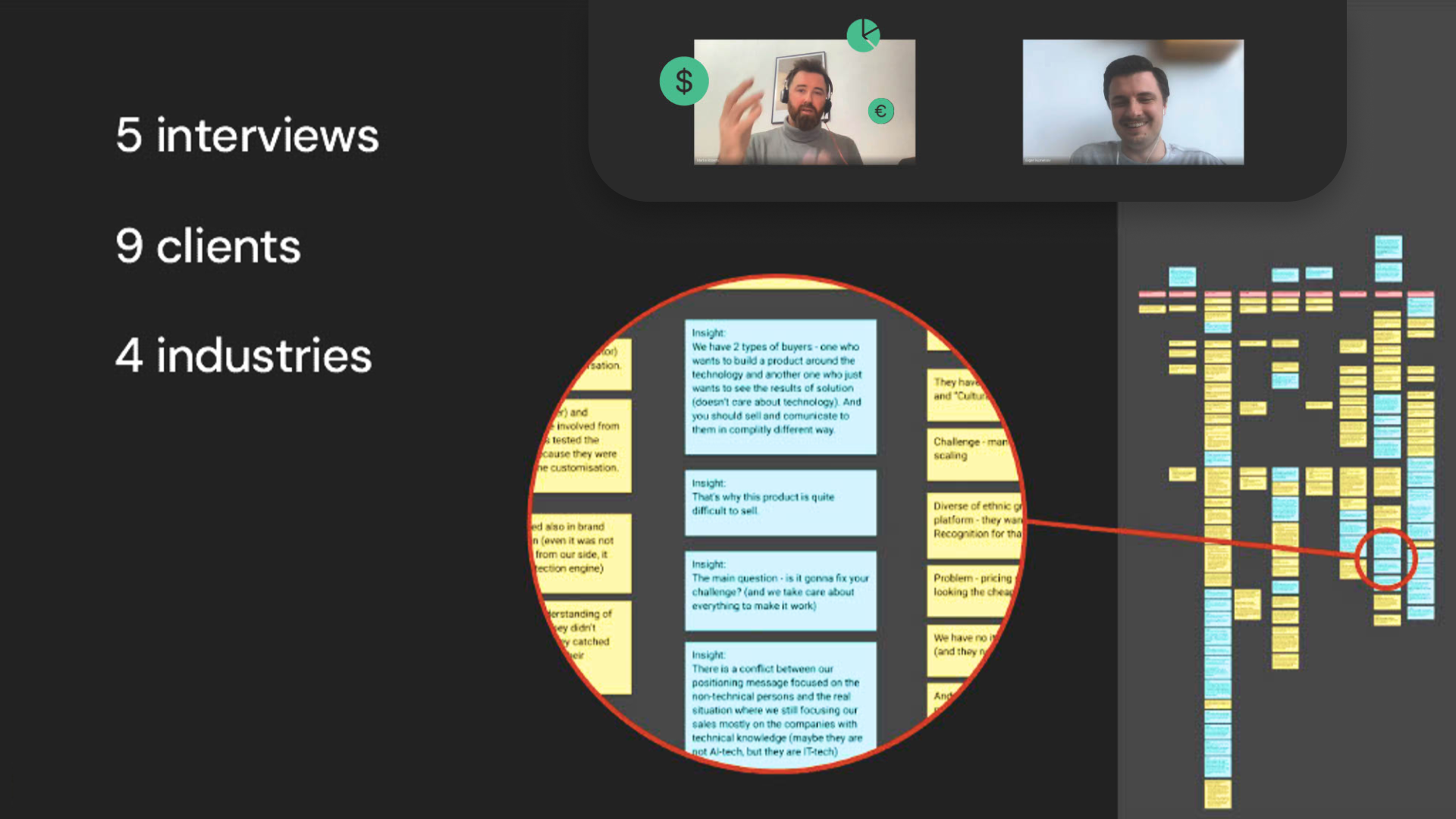 HubSpot Deal Analysis